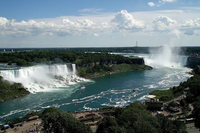 Niagara Falls