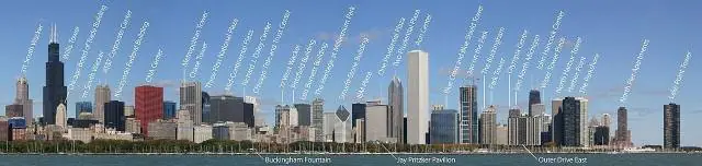 Combine it with an architecture boat tour on the Chicago River – Willis Tower Skydeck